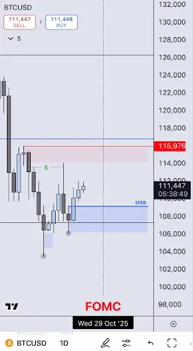 ⚠️CRIPTOVALUTE: "Il BTC scende sotto i 114.000 dollari: attualmente a 113.990,20 con un calo dello 0,84%"
