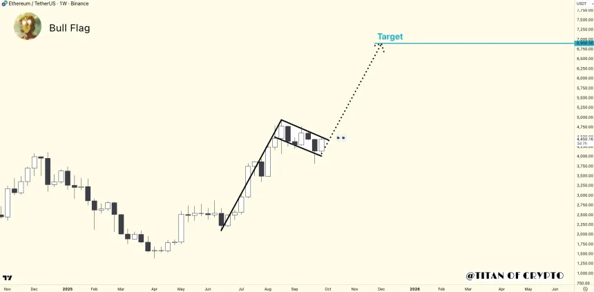 Ethereum