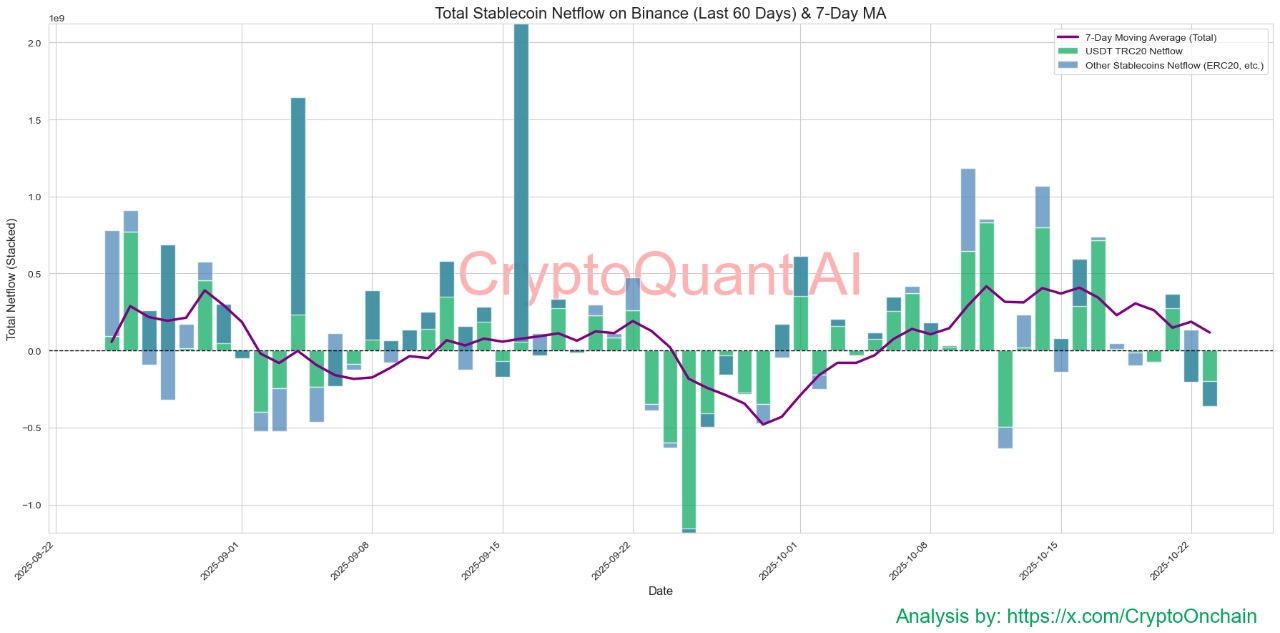 stablecoin