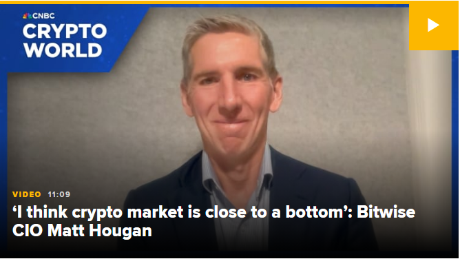 Изображение настроений на рынке