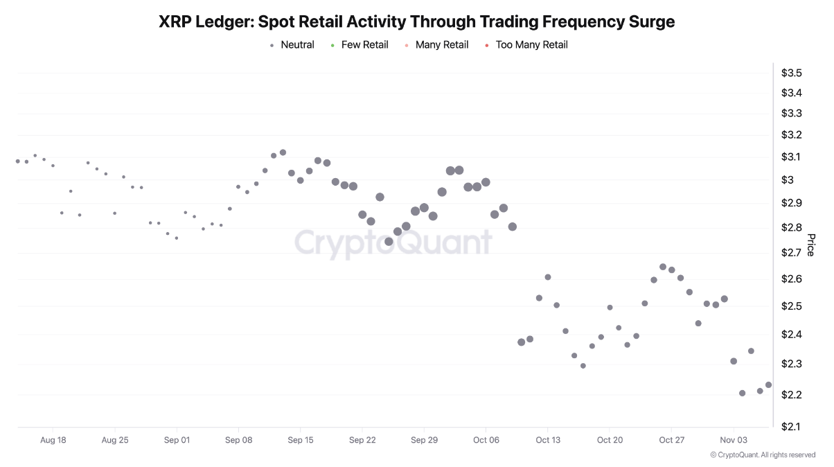 Ripple Conference Image