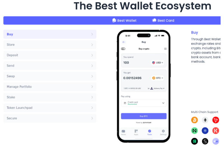 Интерфейс и функционал Best Wallet.