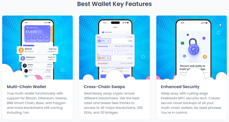 Основные функции Best Wallet.
