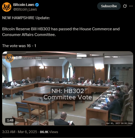 Bitcoin Laws’s X post announcing the passing of the Bitcoin Reserve Bill HB302.