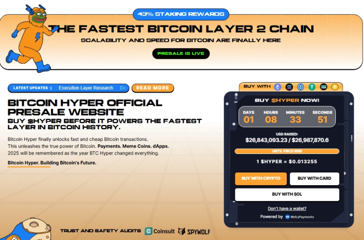 Bitcoin Hyper presale is live and attracting big money.