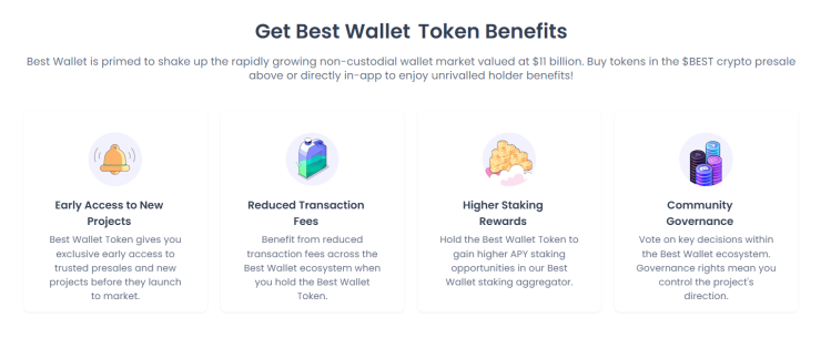 Best Wallet token benefits