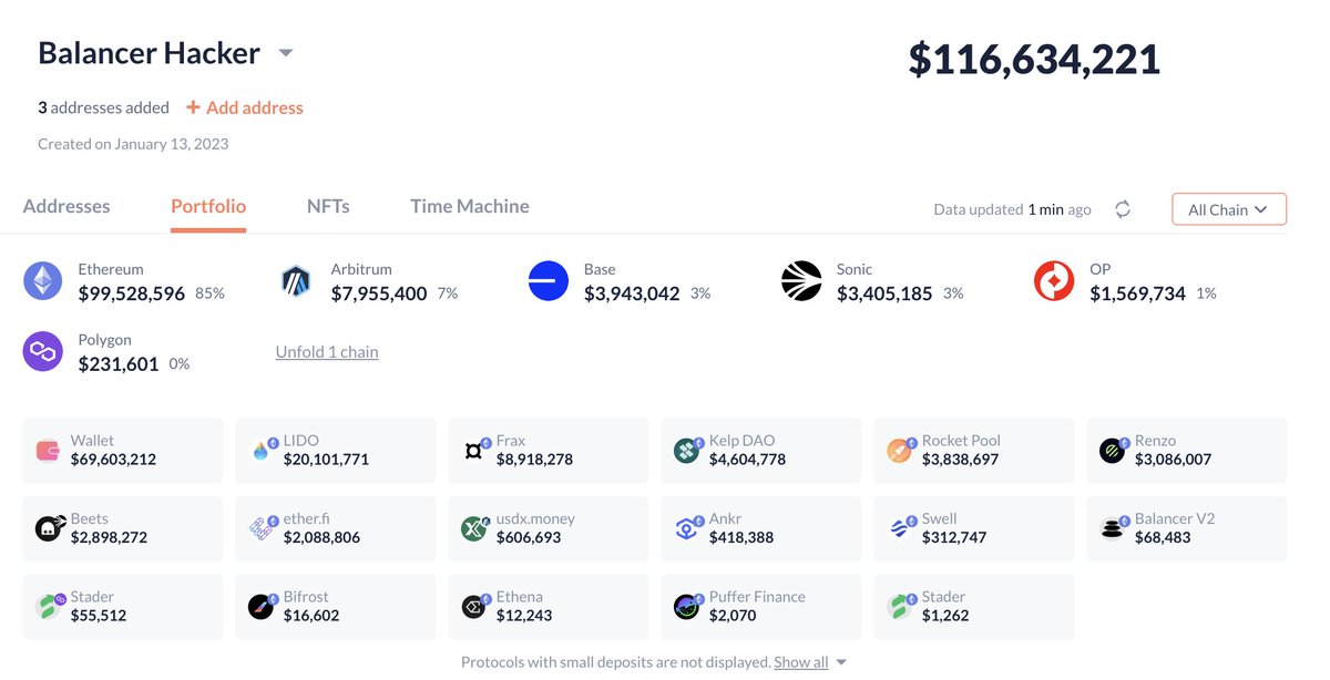 Портфель хакера Balancer | Источник: Lookonchain