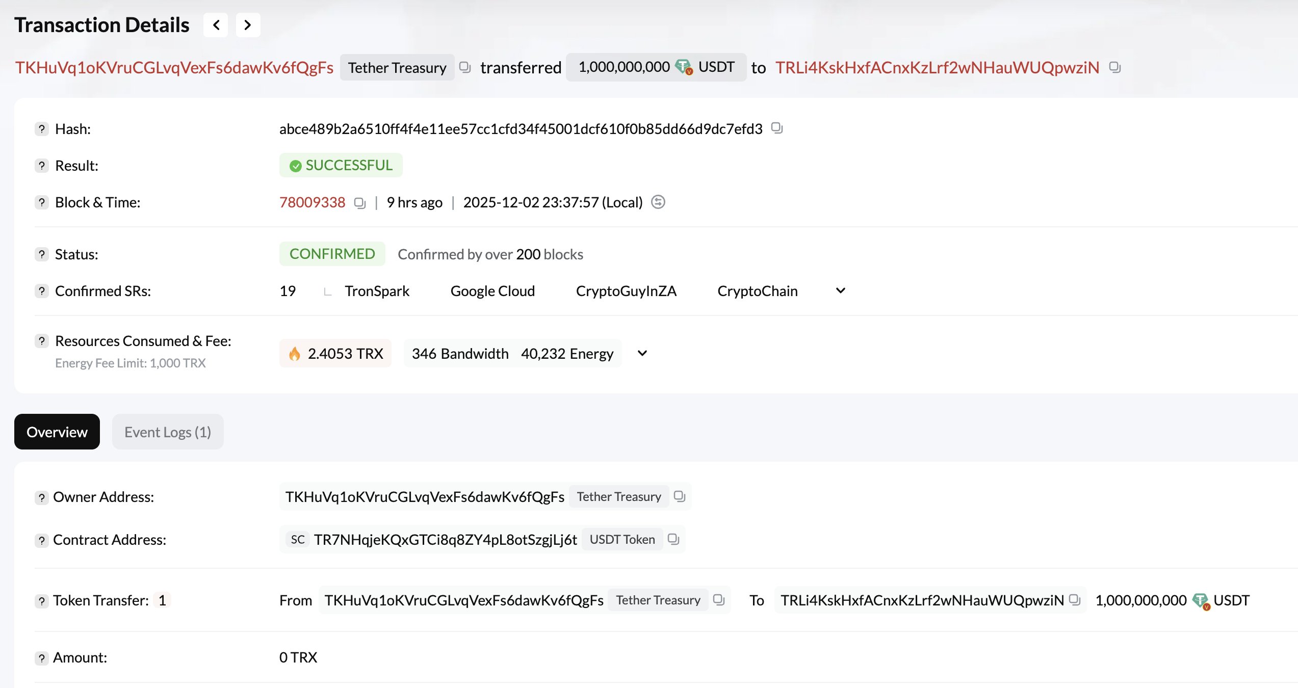 Tether 1B USDT mint on Tron | Source: Tronscan