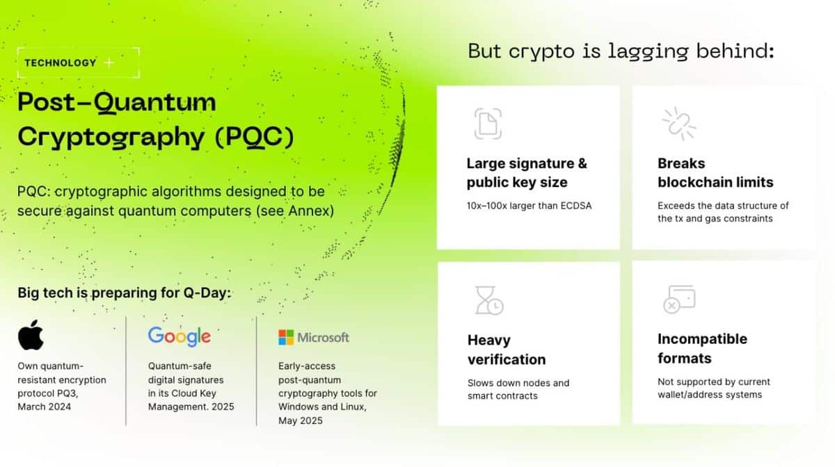 Quantum-safe protocols