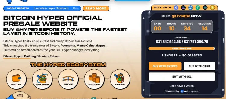 $HYPER's presale performance.