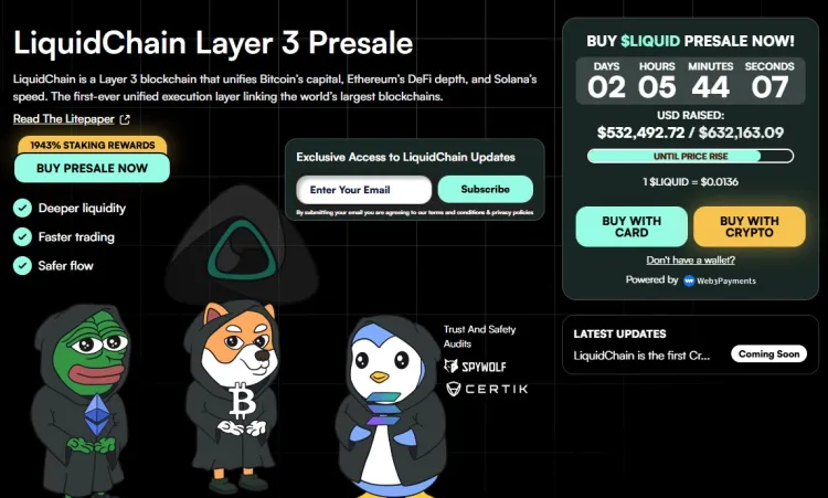 LiquidChain's performance in presale.