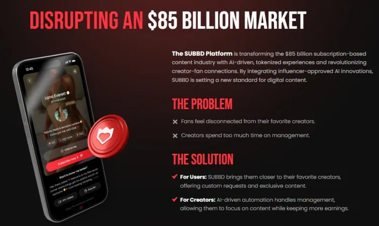 SUBBD Token's solution to the industry's problems.