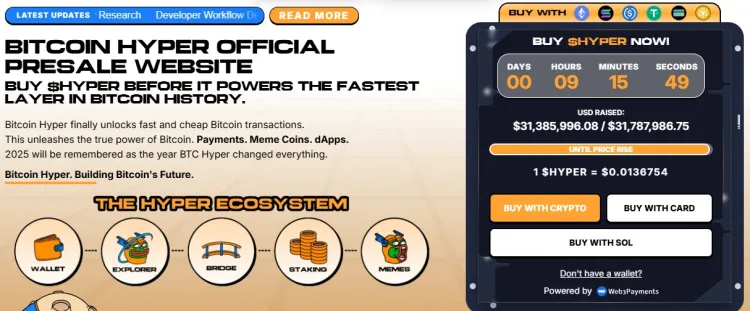 Bitcoin Hyper's presale numbers.