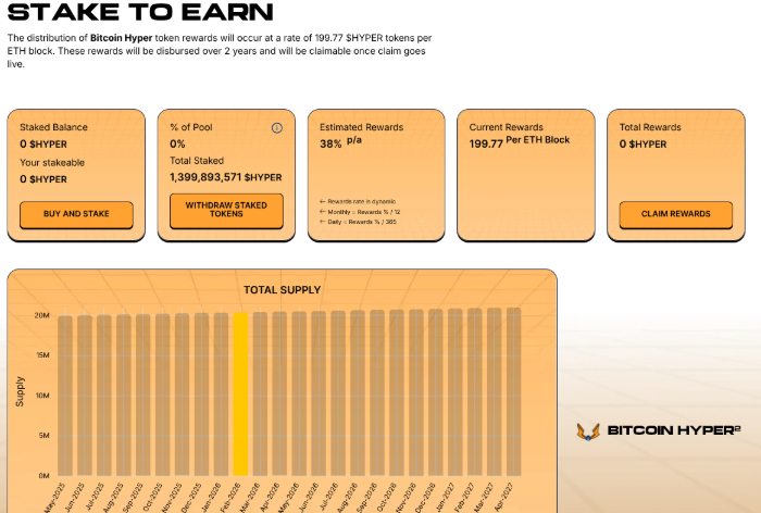 $HYPER staking page.