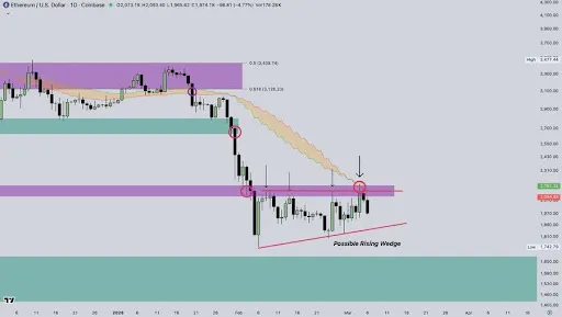 Ethereum