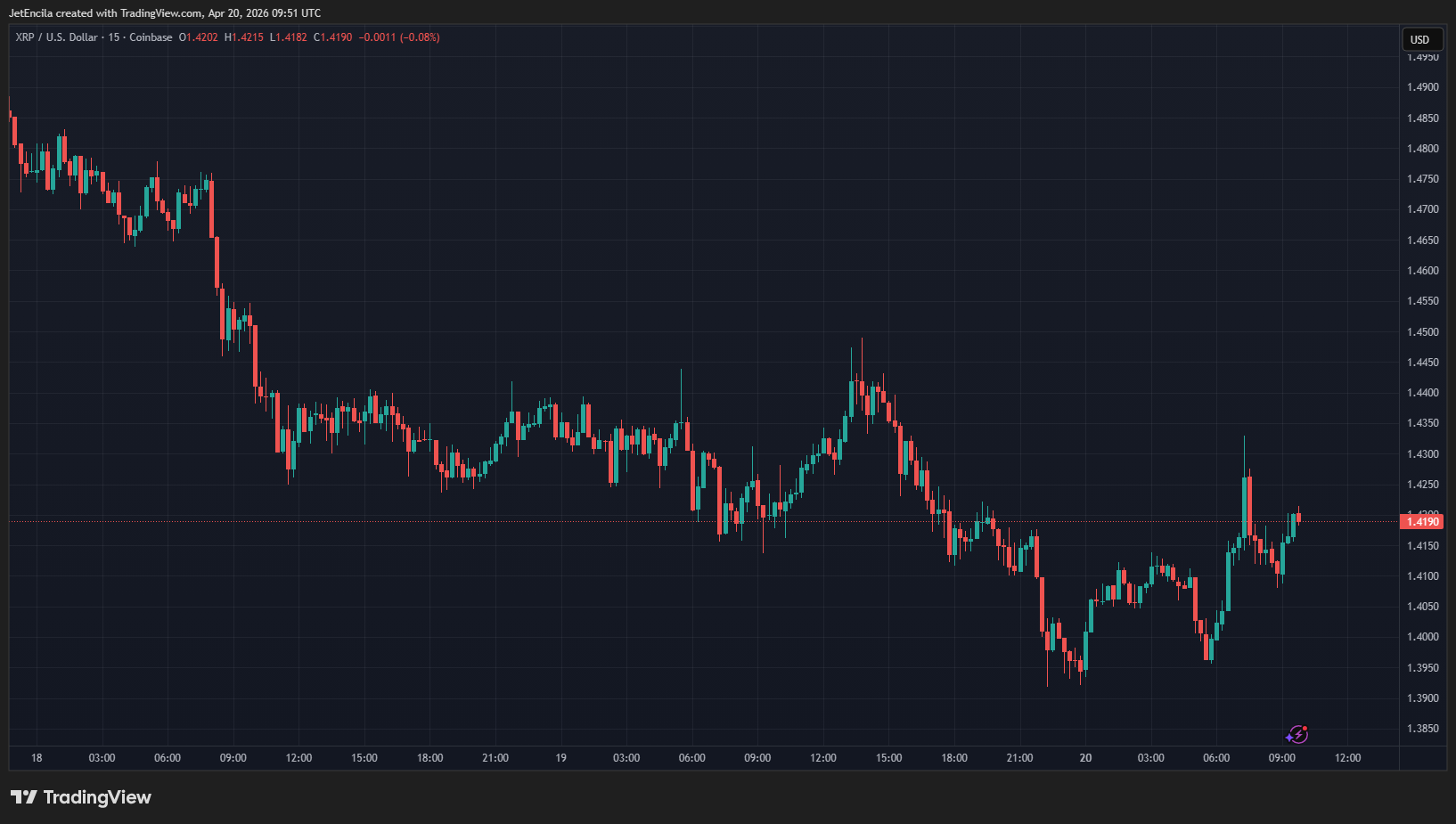 Ripple and XRP context image