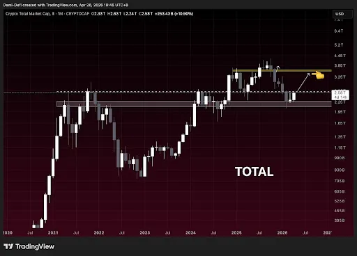 Bitcoin crash