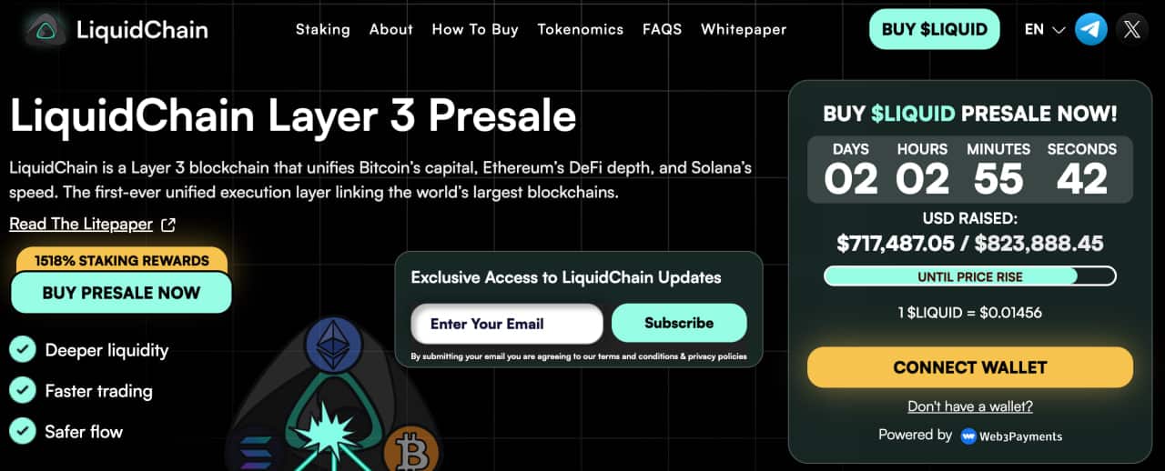 LiquidChain presale