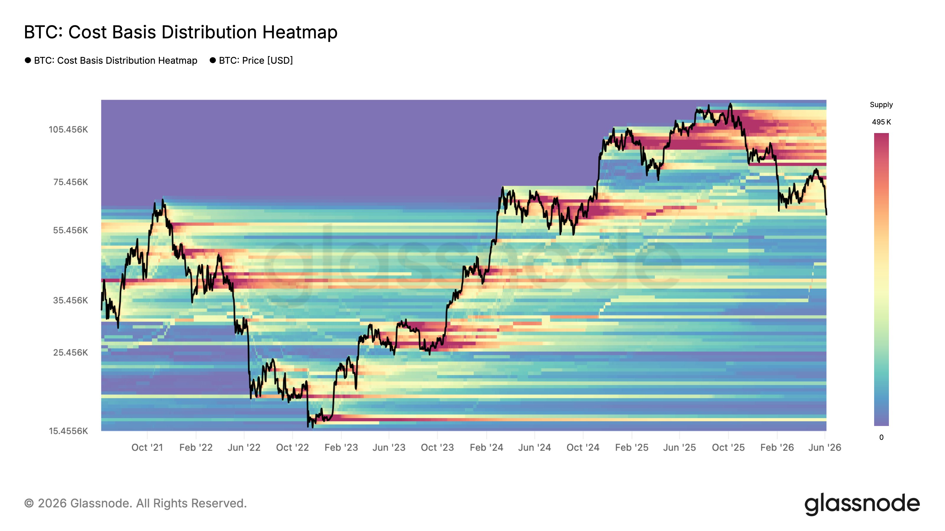 Bitcoin CBD Heatmap