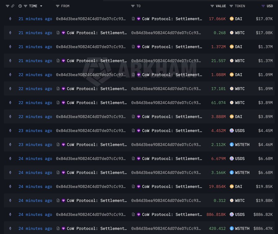 Arkham trace of OG ETH whale trades