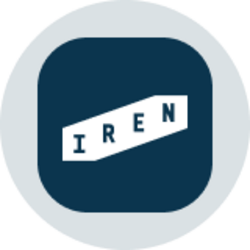 IREN (Ondo Tokenized Stock) (IRENON)