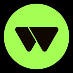 TradeWix (WIX)