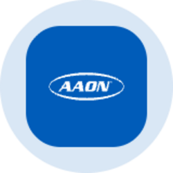 AAON (Ondo Tokenized) (AAONON)