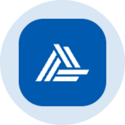 Cohu (Ondo Tokenized) (COHUON)