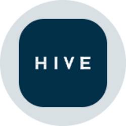 HIVE Digital Technologies (Ondo Tokenized) (HIVEON)
