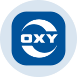 Occidental Petroleum (Ondo Tokenized) (OXYON)
