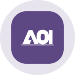 Applied Optoelectronics (Ondo Tokenized) (AAOION)