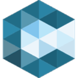 Crystal Clear (CCT)