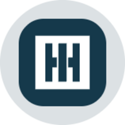 Huntington Ingalls Industries (Ondo Tokenized) (HIION)