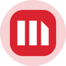 SK Hynix (Ondo Tokenized) (SKHYON)