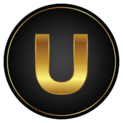 Unitech (UTC)