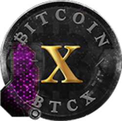 BitcoinXGames (BTCX)