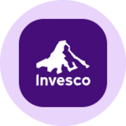 Invesco PHLX Semiconductor ETF (Ondo Tokenized) (SOXQON)