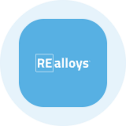 REalloys (Ondo Tokenized) (ALOYON)