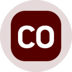 Coupang (Ondo Tokenized Stock) (CPNGON)