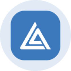 Astera Labs (Ondo Tokenized) (ALABON)