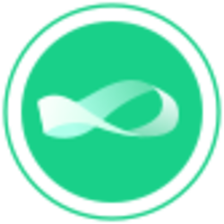 Hyper Finance (HYFI)