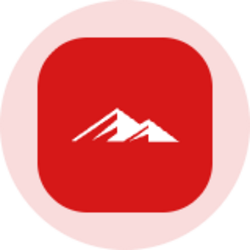 United States Antimony (Ondo Tokenized) (UAMYON)