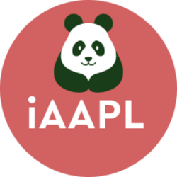 TWIN ASSET TOKEN iAAPL (IAAPL)