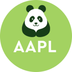 TWIN ASSET TOKEN AAPL (AAPL)