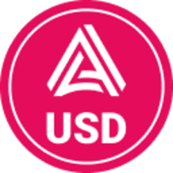 Acala Dollar (Acala) (AUSD)