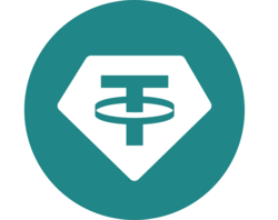 Galaxy USDT Quality (ETH:GUSDTQ)