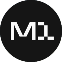 Midas M1 USD Market Neutral (MM1-USD)
