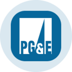 PG&E (Ondo Tokenized) (PCGON)