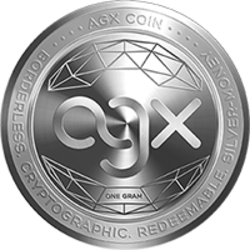AGX Coin (AGX)
