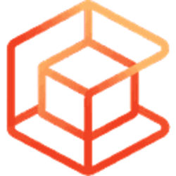 ContentBox (BOX)